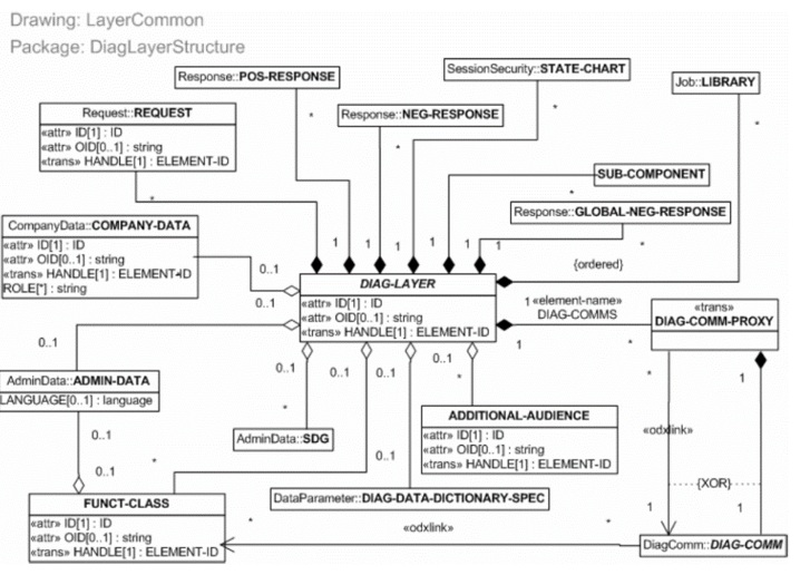 eff940e1-7ca0-476a-8038-035a0e6a6ffe