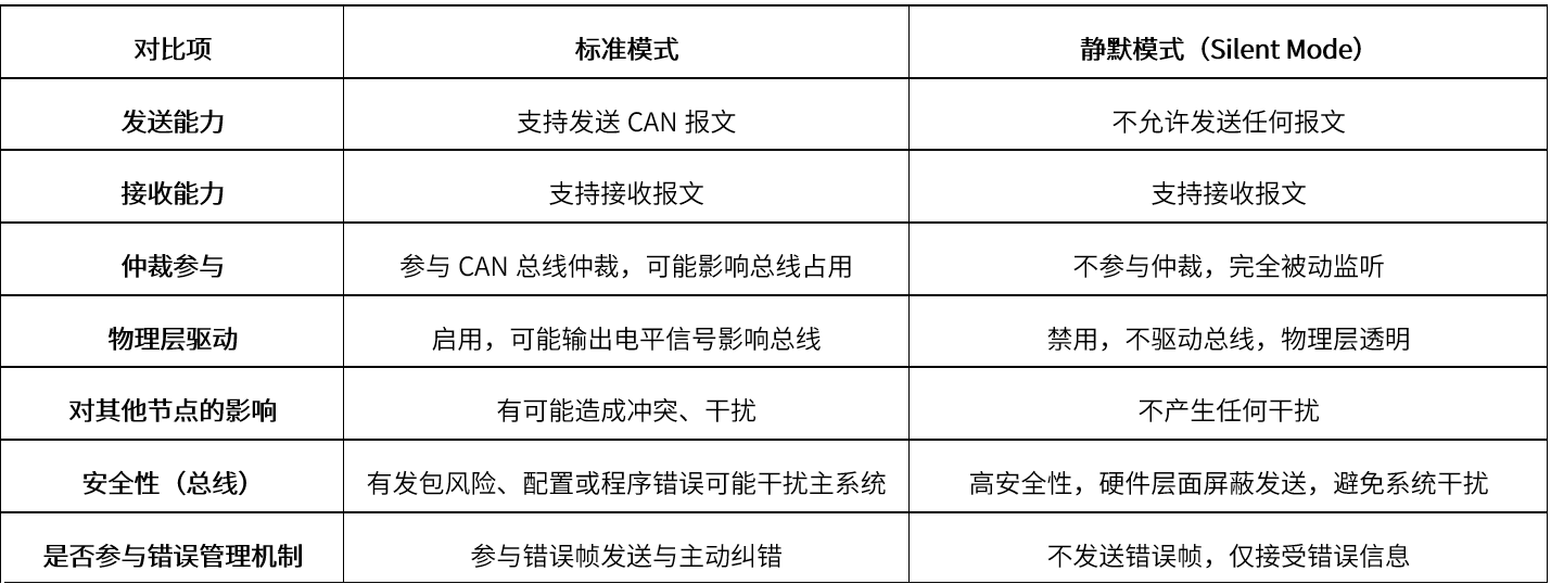 7e69cf05-31ff-461b-ab8b-ecff704c73c1