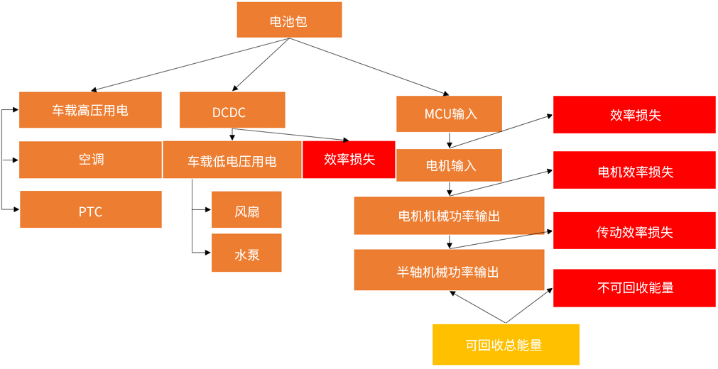 fig 2.png