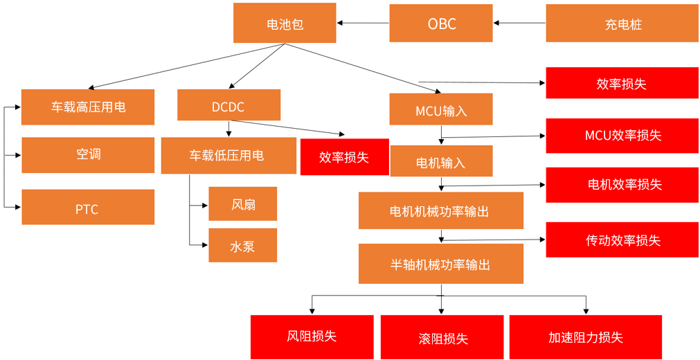fig 1.png