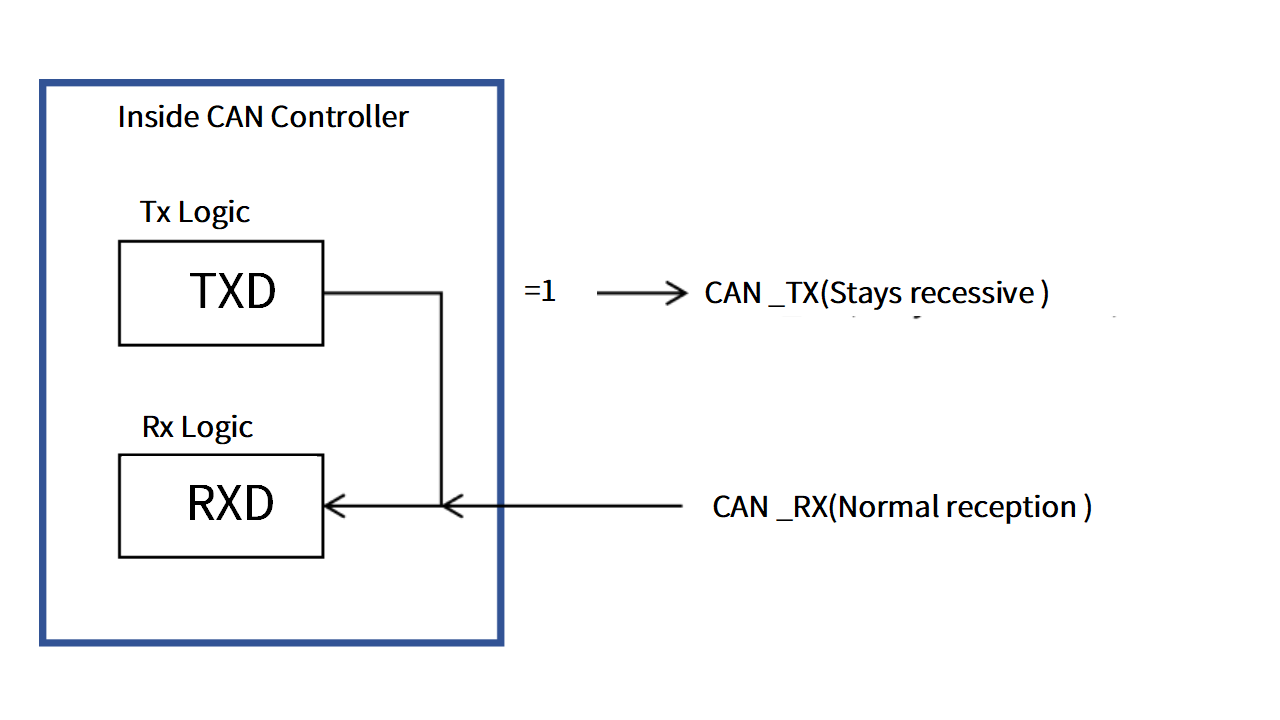 76ed4d67-2cce-4587-ab4a-24bb5813c3ad 76ed4d67-2cce-4587-ab4a-24bb5813c3ad