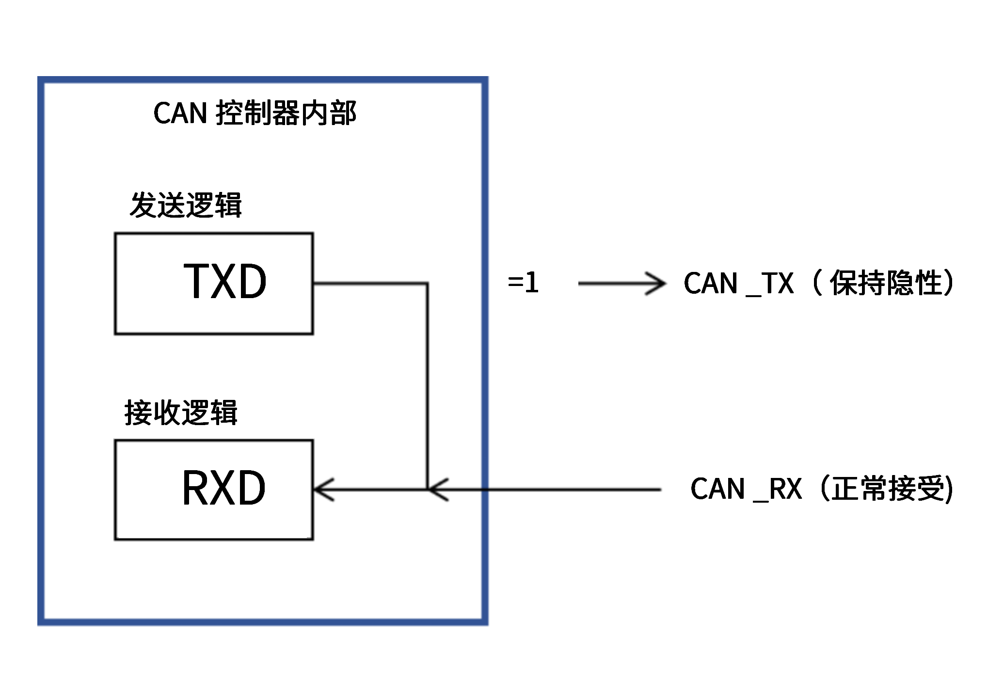 bcdc2dfb-4ec2-47ed-9d9f-aadf0df64508