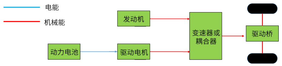 fig 2.png