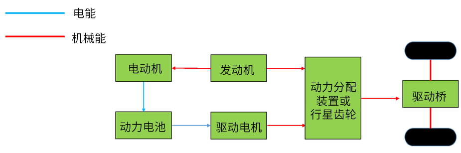fig 3.png
