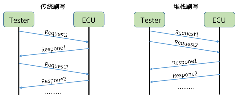 dc284b89-45aa-4a93-93a6-f4eabbf52332 fig 1.png