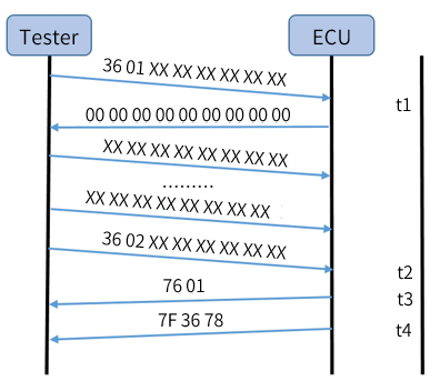 fdbe3e04-84cd-427e-82cc-64081d749b59 fig 3.png