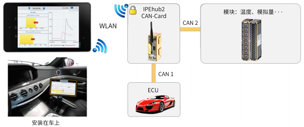 fig 3.png