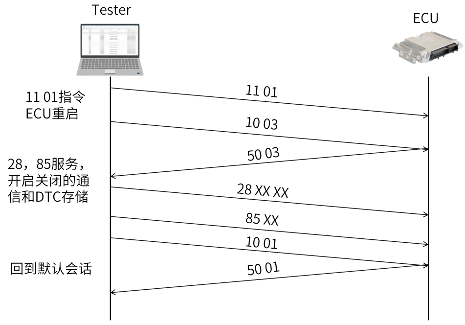 9915af51-12d1-4348-8557-6936a6367f84 fig 5.png