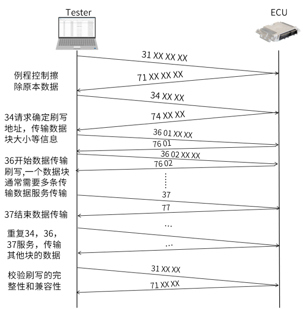 c11c2ac6-2c8f-4c8a-89f8-49d988e4ce31 fig 4.png