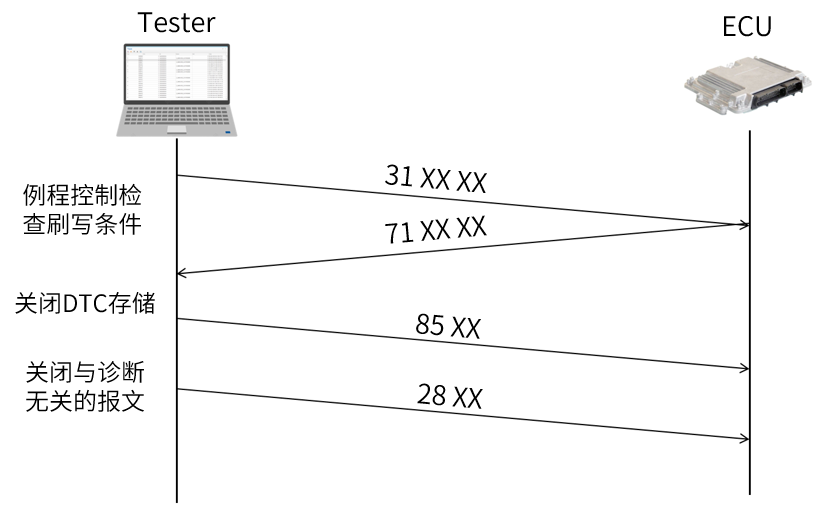 de62382f-6e4e-4026-b54a-8e2332ab8c47 fig 2.png