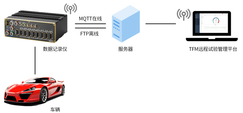 fig 1.png