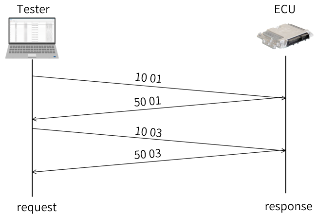 e4dbd284-7597-4f1e-938d-d6494be9786e fig 1.png