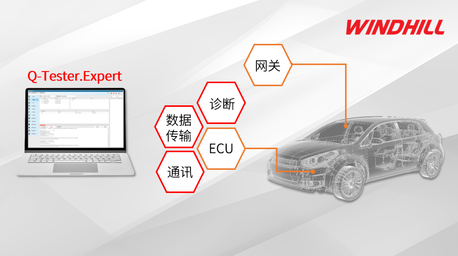 77bb970a-f2a4-4620-8892-9efe97caa783 77bb970a-f2a4-4620-8892-9efe97caa783