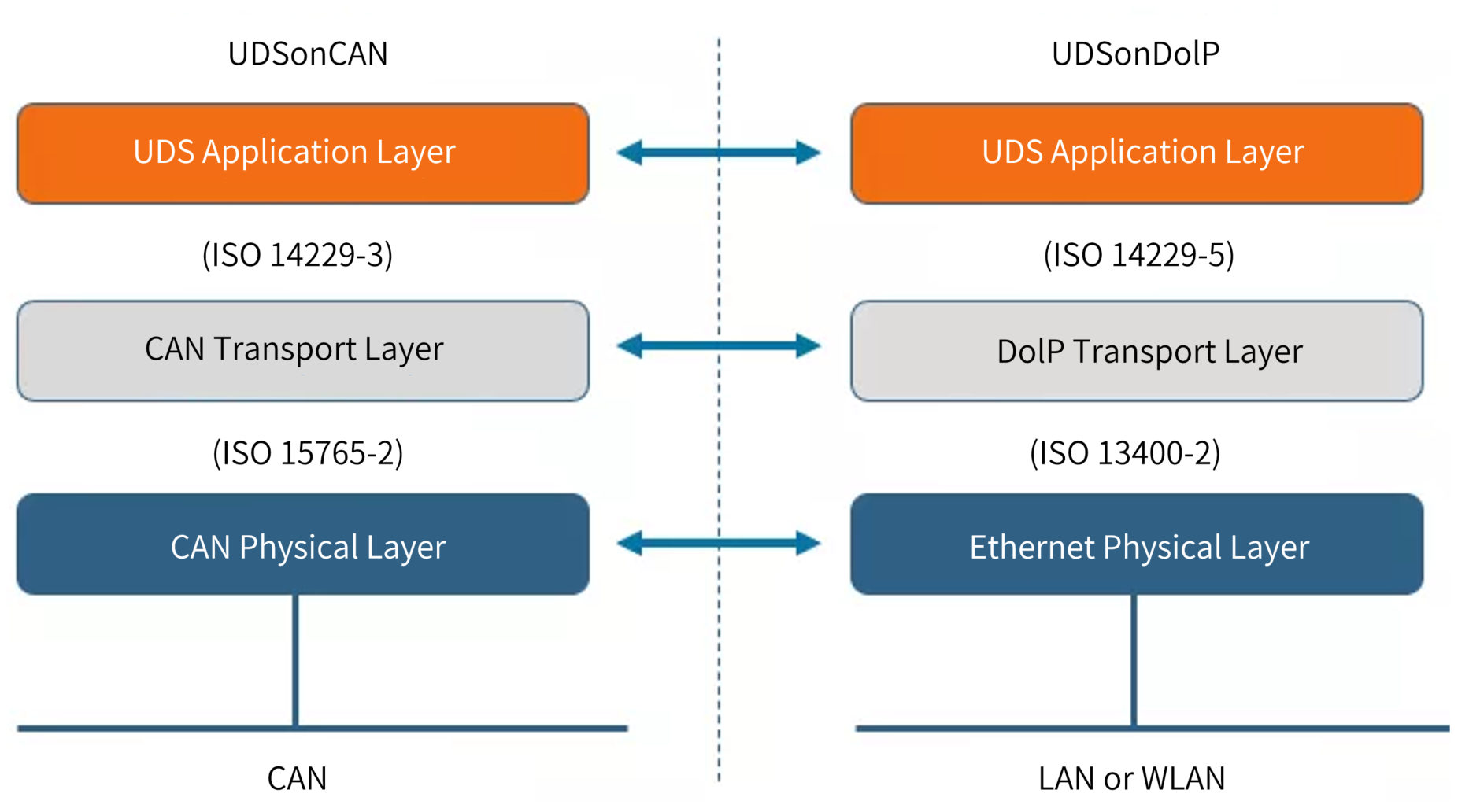 257d2eb7-dcda-49f1-8161-a3c397ded2bc 257d2eb7-dcda-49f1-8161-a3c397ded2bc