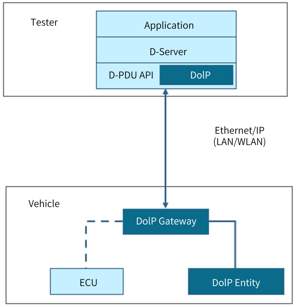 8b7ac03e-b6e4-4629-9bca-34476c35bafe 8b7ac03e-b6e4-4629-9bca-34476c35bafe