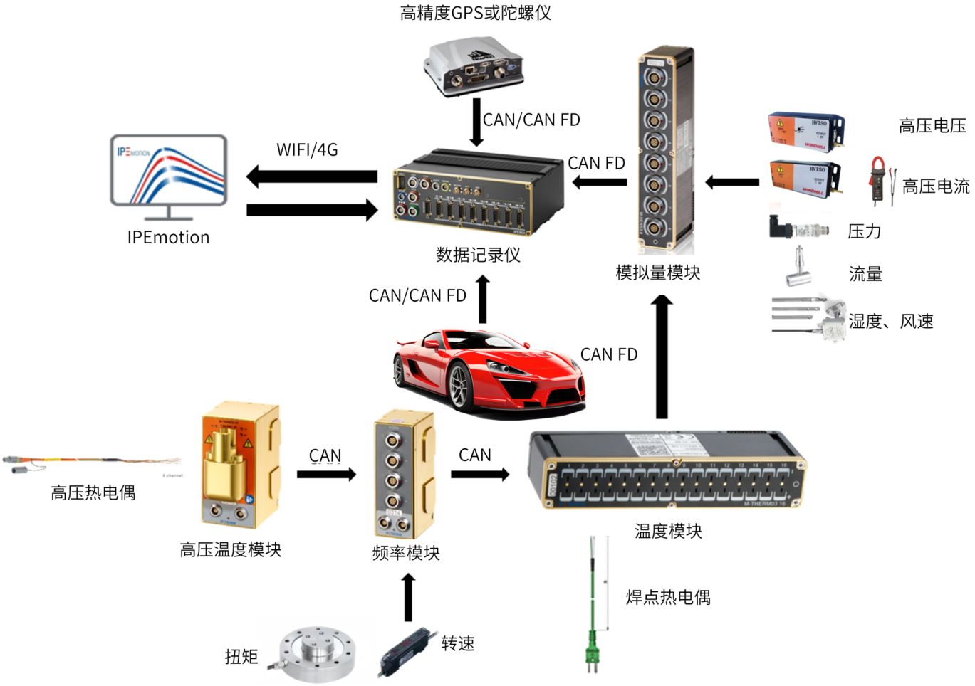 22410d7d-f14a-4f90-92b8-131d80561b39 22410d7d-f14a-4f90-92b8-131d80561b39