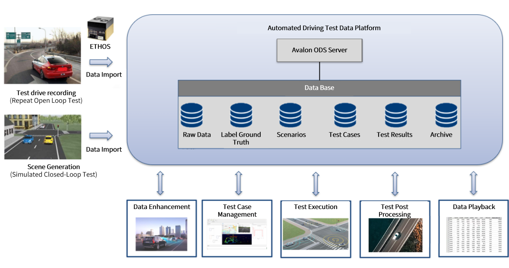5c1c88b8-ec29-4910-8f20-c75431267c28