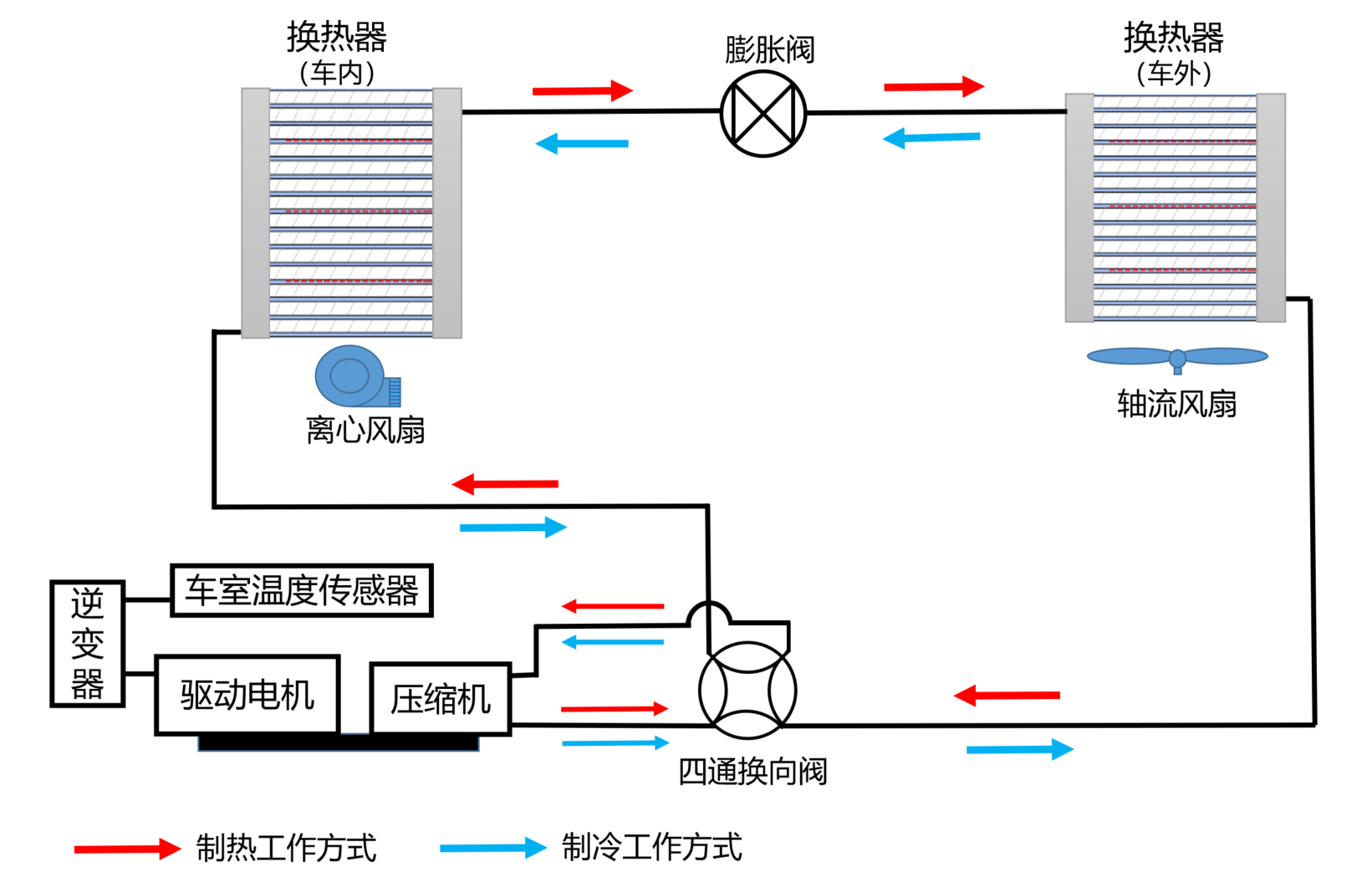 5b16a3c2-946e-4596-81f0-3dee56655aa6 5b16a3c2-946e-4596-81f0-3dee56655aa6