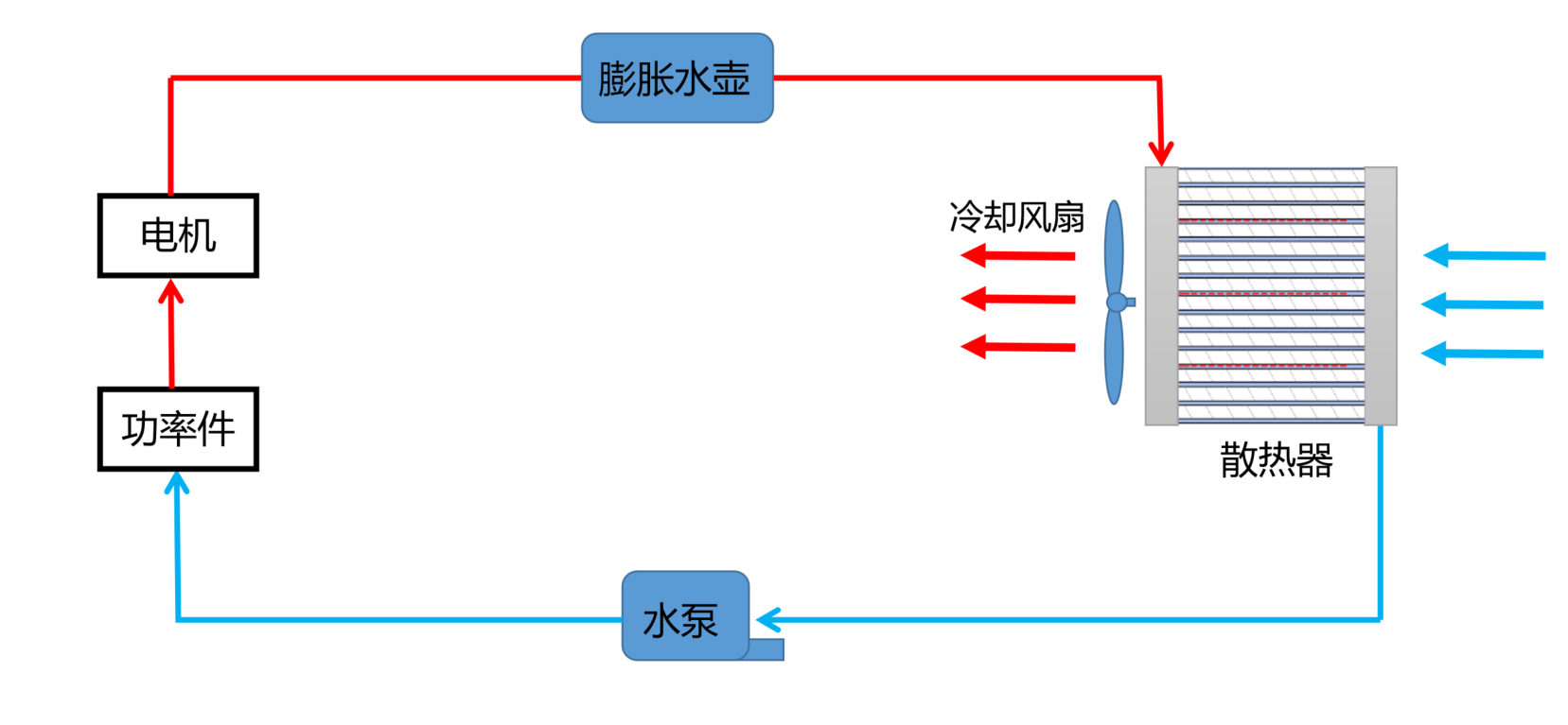 9817140b-a200-4f90-946d-1a5456017e03 9817140b-a200-4f90-946d-1a5456017e03