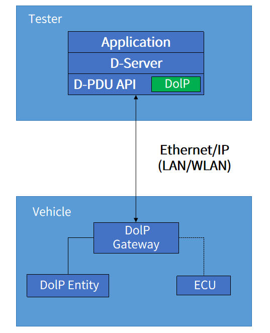 c6048585-a826-4f2e-a343-3dc3c158f86d c6048585-a826-4f2e-a343-3dc3c158f86d